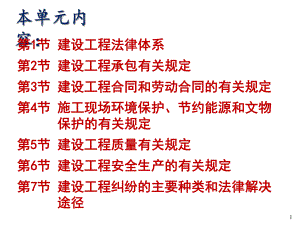 工程建设相关法律、法规及有关政策课件.ppt