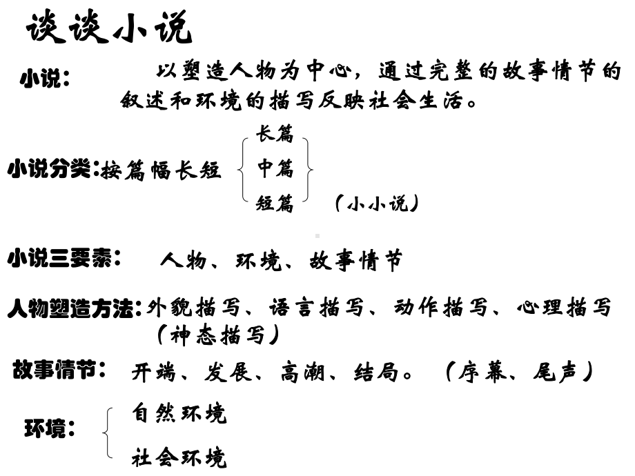 故乡课件1 .ppt_第3页