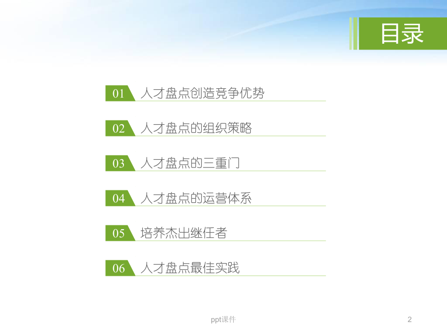 人才盘点-创建人才驱动型组织-课件.ppt_第2页