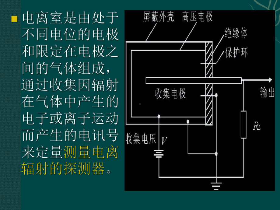 放射治疗技术第五章常用放射治疗方法课件.ppt_第3页