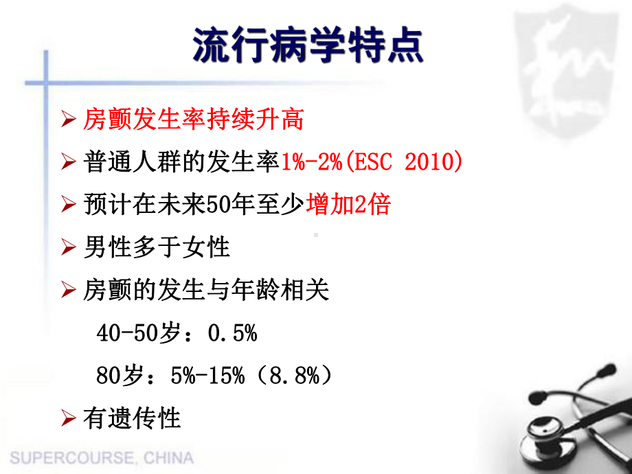 房颤讲题整理版课件.ppt_第3页