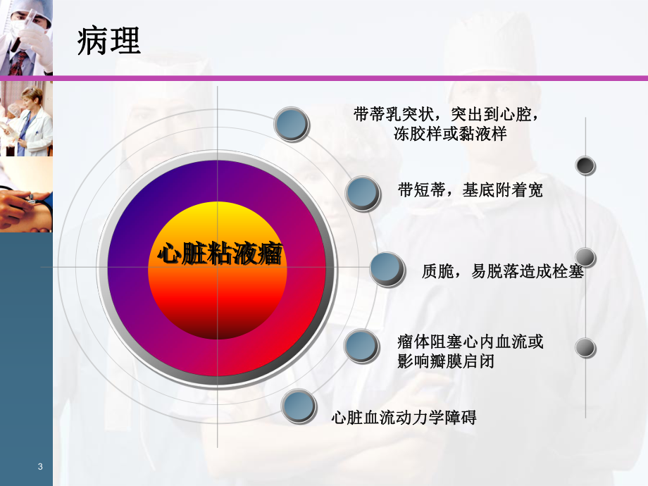 心脏粘液瘤护理查课件.ppt_第3页