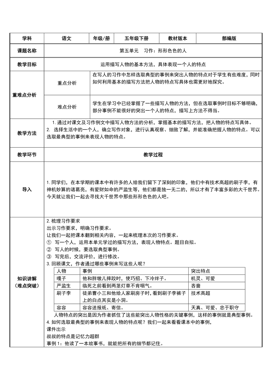 (部编版)五年级下册习作形形色色的人区优质课获奖教案.doc_第1页