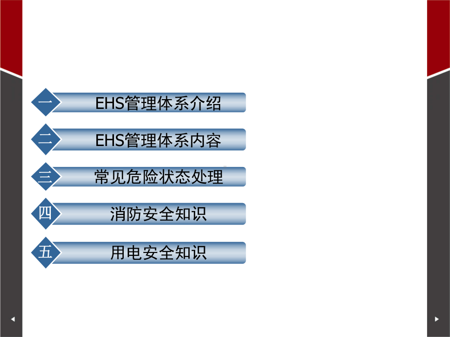 新员工环境健康安全培训课件.ppt_第3页