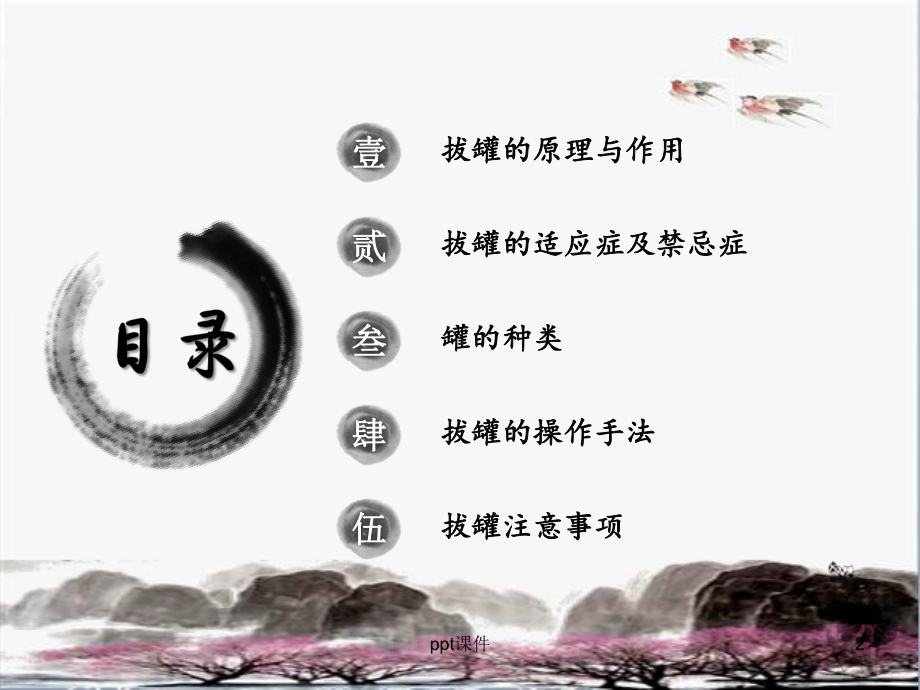 拔罐的操作手法-动画-精心制作-课件.ppt_第2页