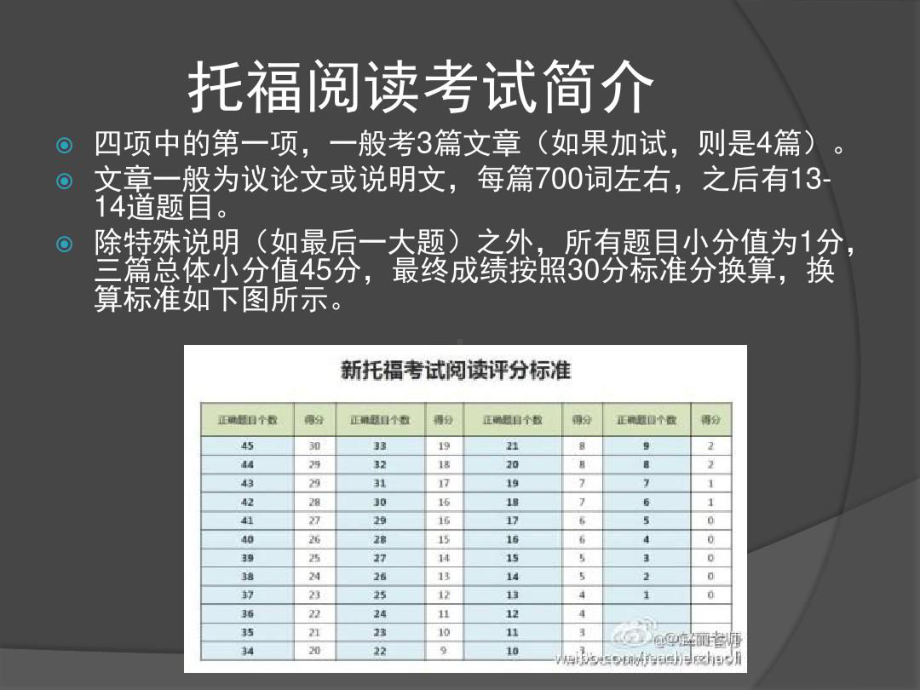 托福阅读十大题型课件.ppt_第3页