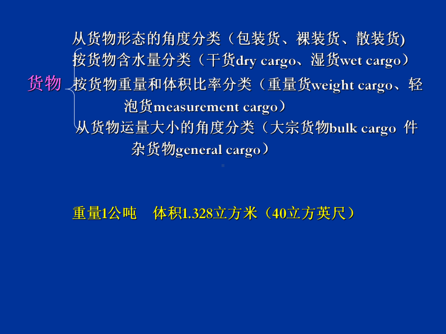 对外贸易实务第八章课件.ppt_第3页