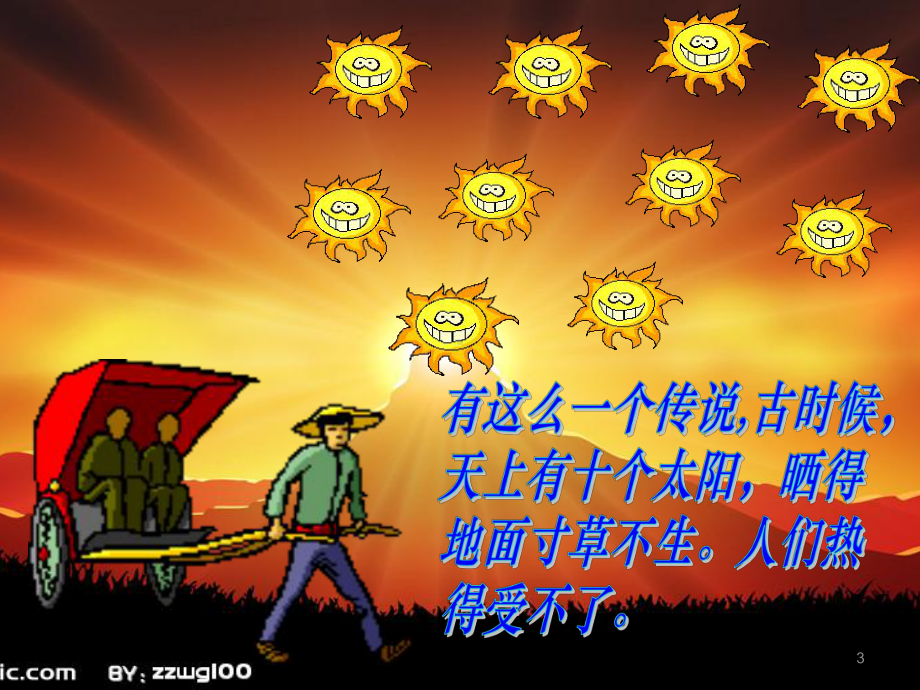 小学生天文课太阳课件.ppt_第3页