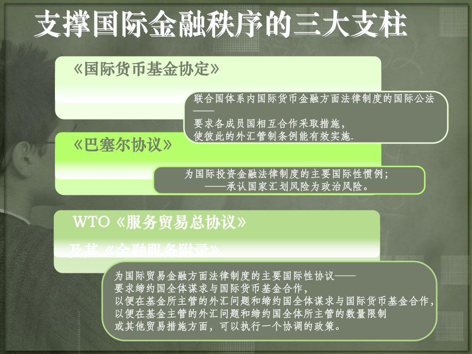 国际金融法汇总课件.ppt_第3页