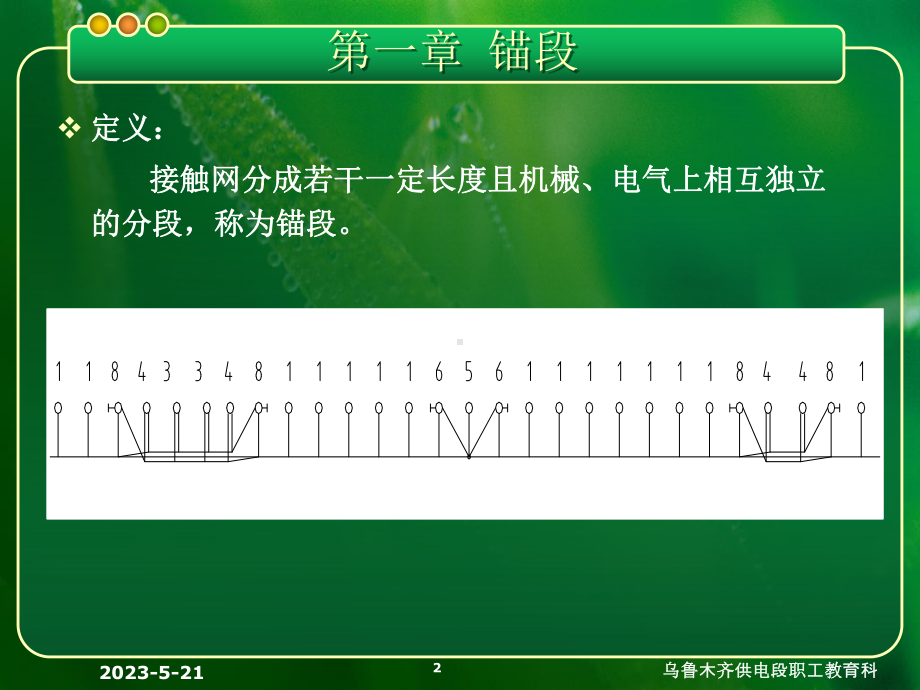 接触网锚段及锚段关节分册课件.ppt_第2页