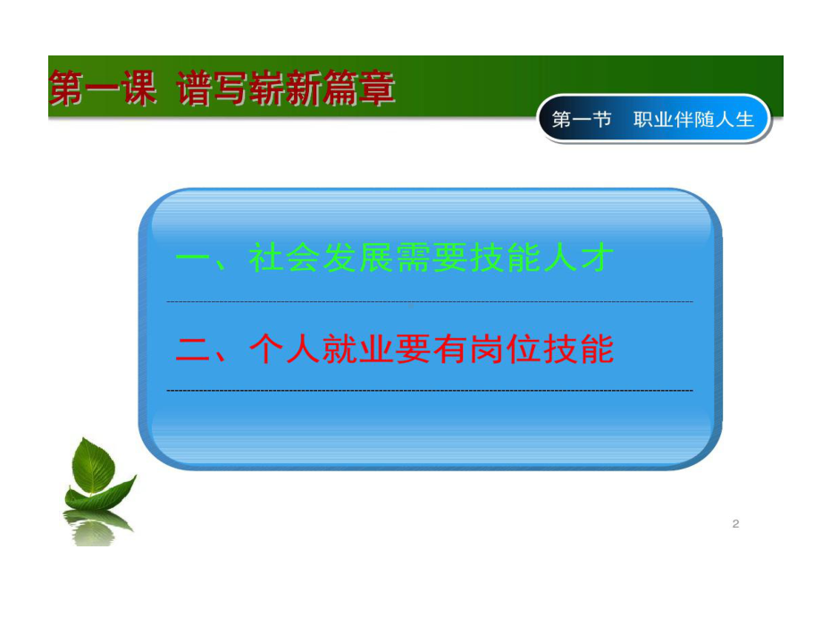 德育第一册第二讲职业伴随人生课件.ppt_第2页