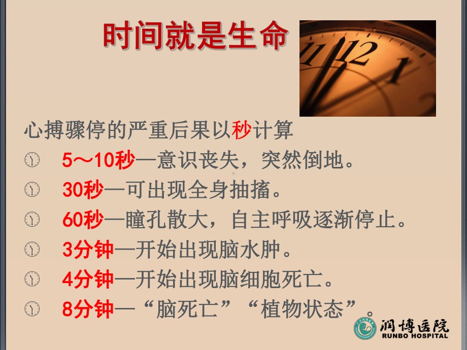 心肺复苏（心内科）-课件.ppt_第3页