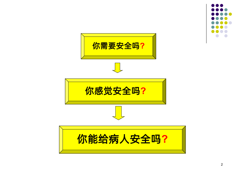 护士用药管理-课件.ppt_第2页