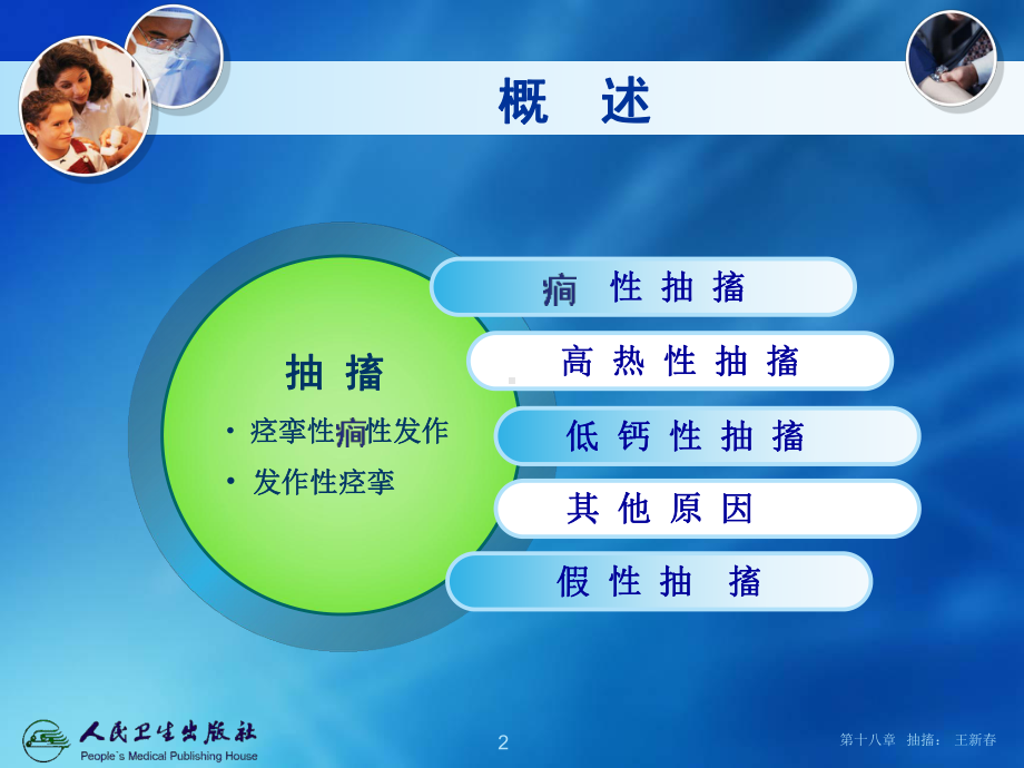 抽搐(急诊医学)课件.ppt_第2页