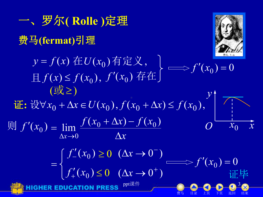 微分中值定理解题方法-课件.ppt_第3页