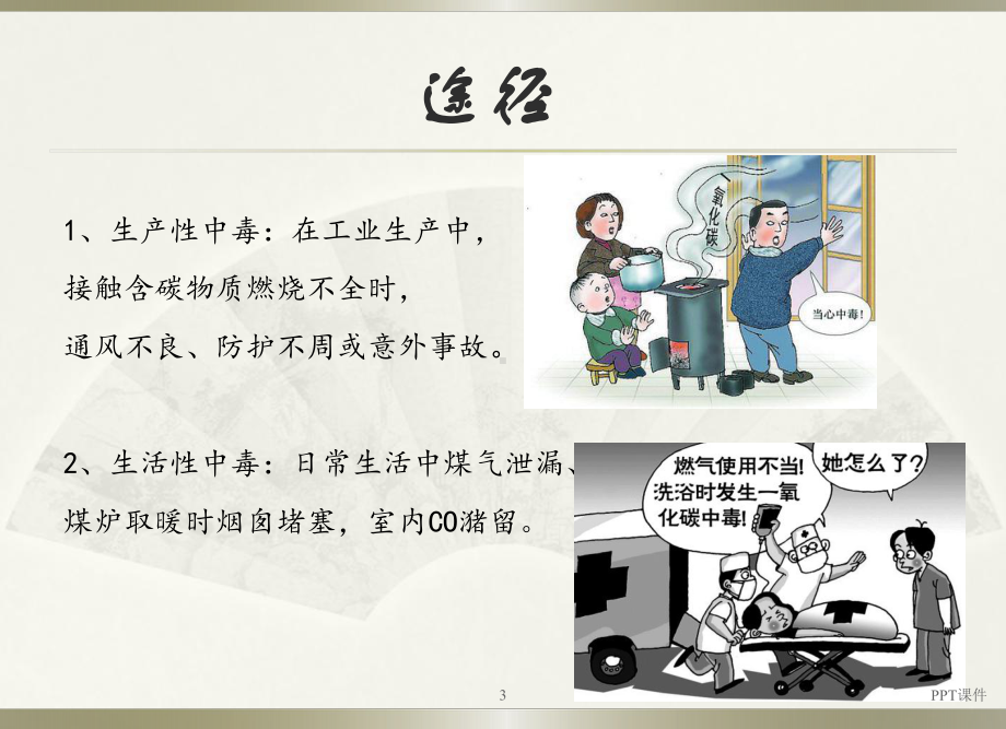 急性一氧化碳中毒（急诊科）-课件.ppt_第3页