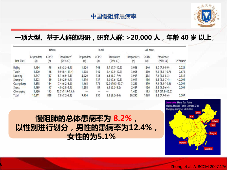 慢阻肺定义课件.ppt_第2页