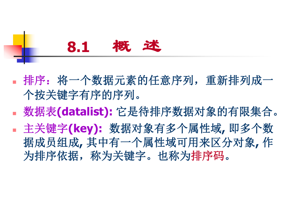 插入排序解析课件.ppt_第2页