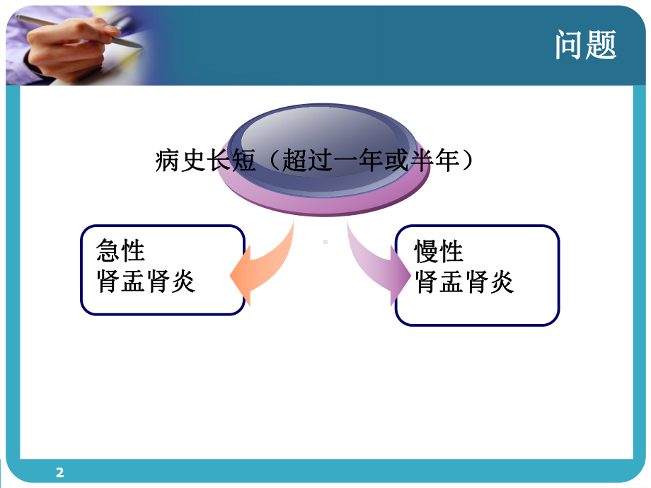 慢性肾盂肾炎课件.ppt_第2页