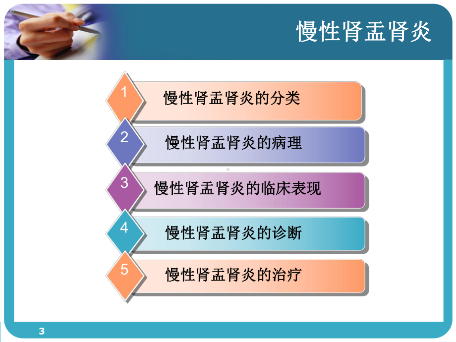 慢性肾盂肾炎课件.ppt_第3页