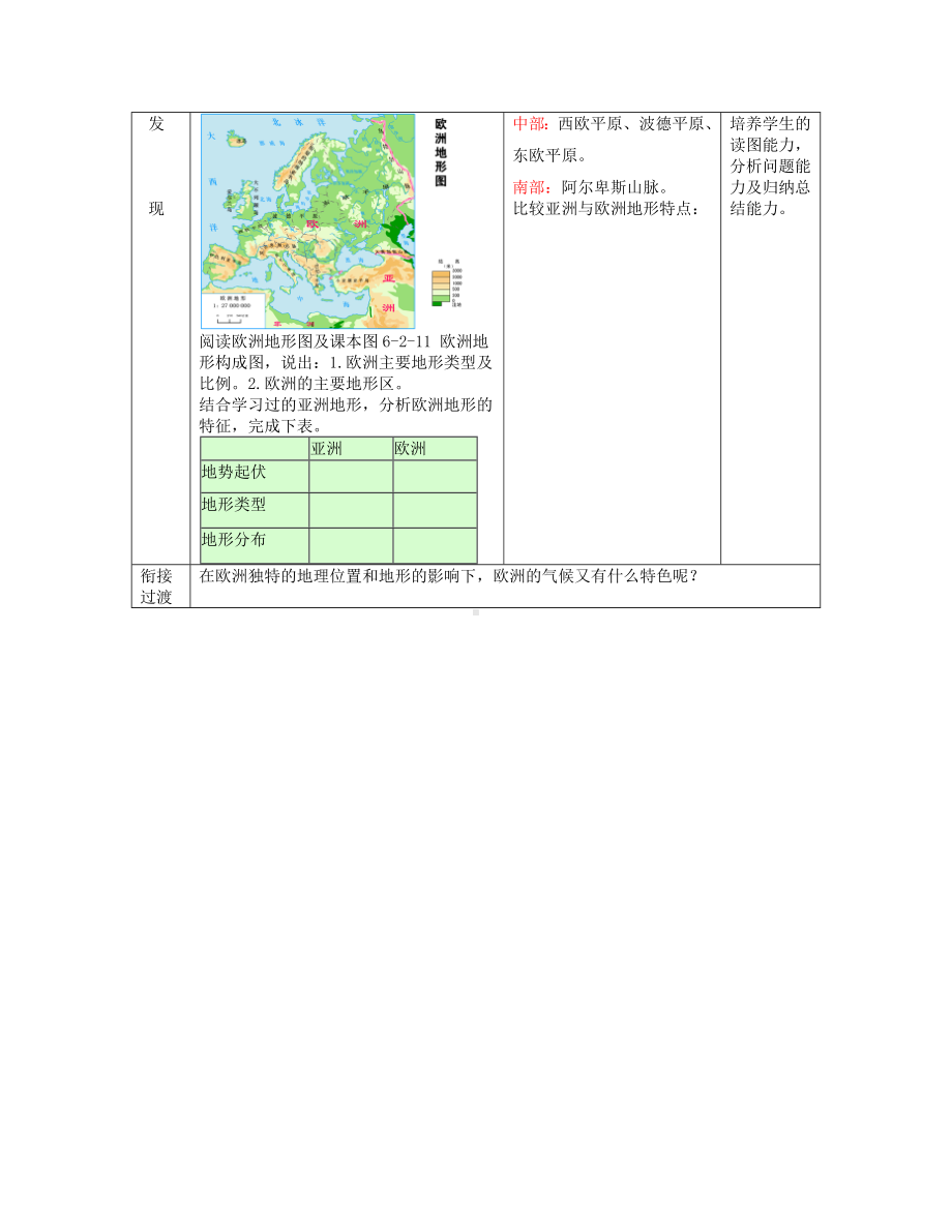 (部编本人教版)最新七年级地理下册-6.活动课-认识欧洲教案-(新版)商务星球版（经典练习）.doc_第3页