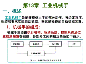 工业机械手资料课件.ppt