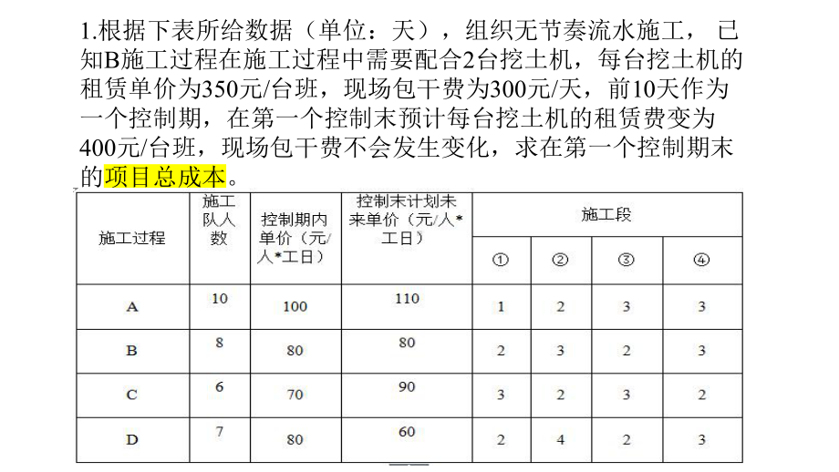 建设工程成本规划与控制复习练习题课件.pptx_第2页