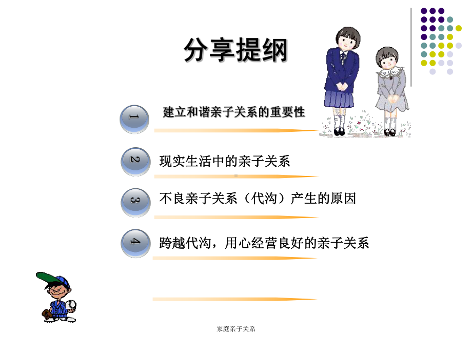 家庭亲子关系-课件.ppt_第2页