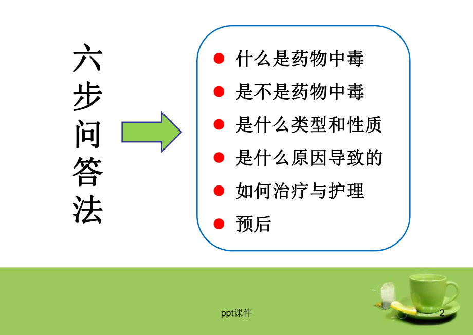 护理查房-药物中毒-课件.ppt_第2页