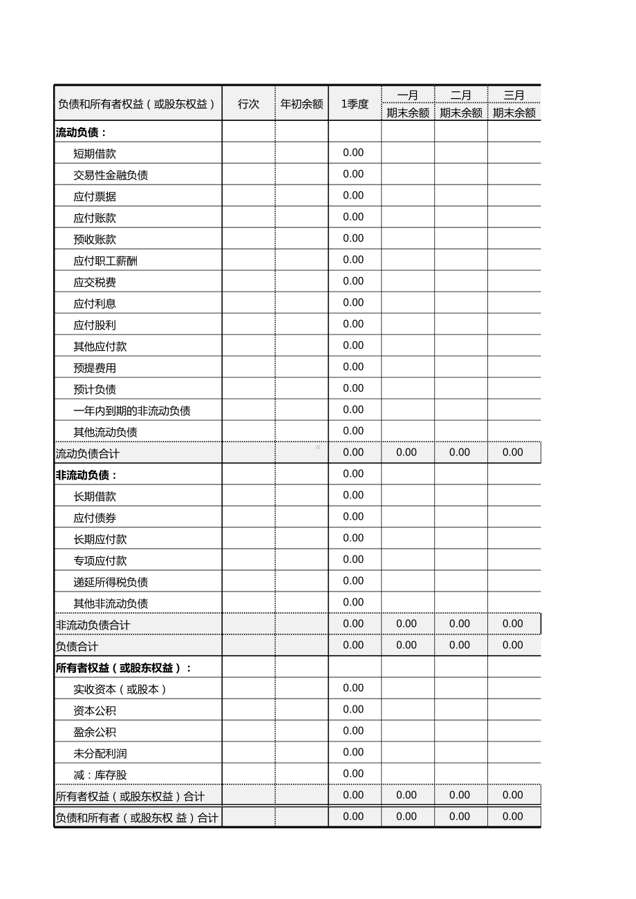 资产负债表模板.xlsx_第1页