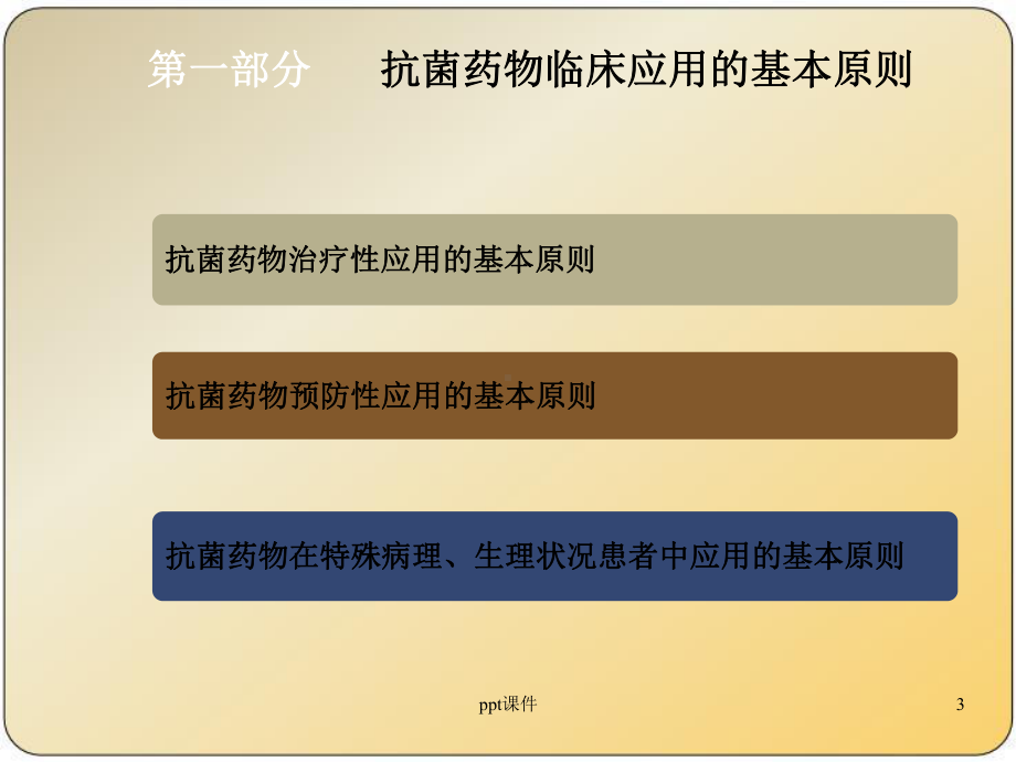 抗菌药物临床应用指导原则-课件.ppt_第3页