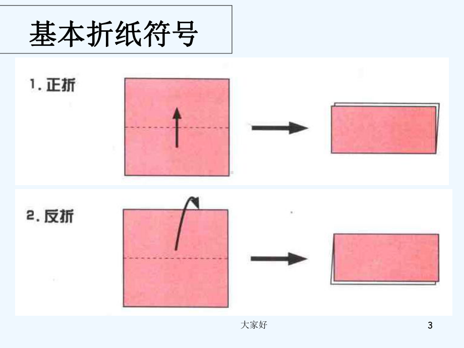 折纸基础知识-课件.ppt_第3页