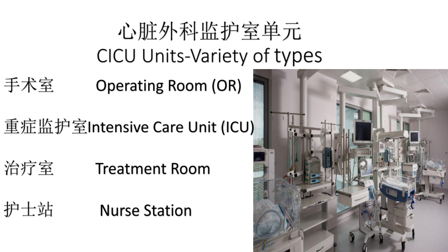 心脏重症监护病房课件.ppt_第3页