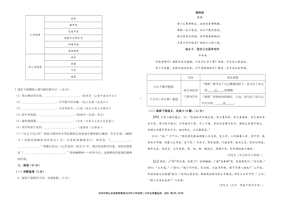 广东深圳南山区南实集团2023届九年级中考二模语文试卷+答案.pdf_第2页