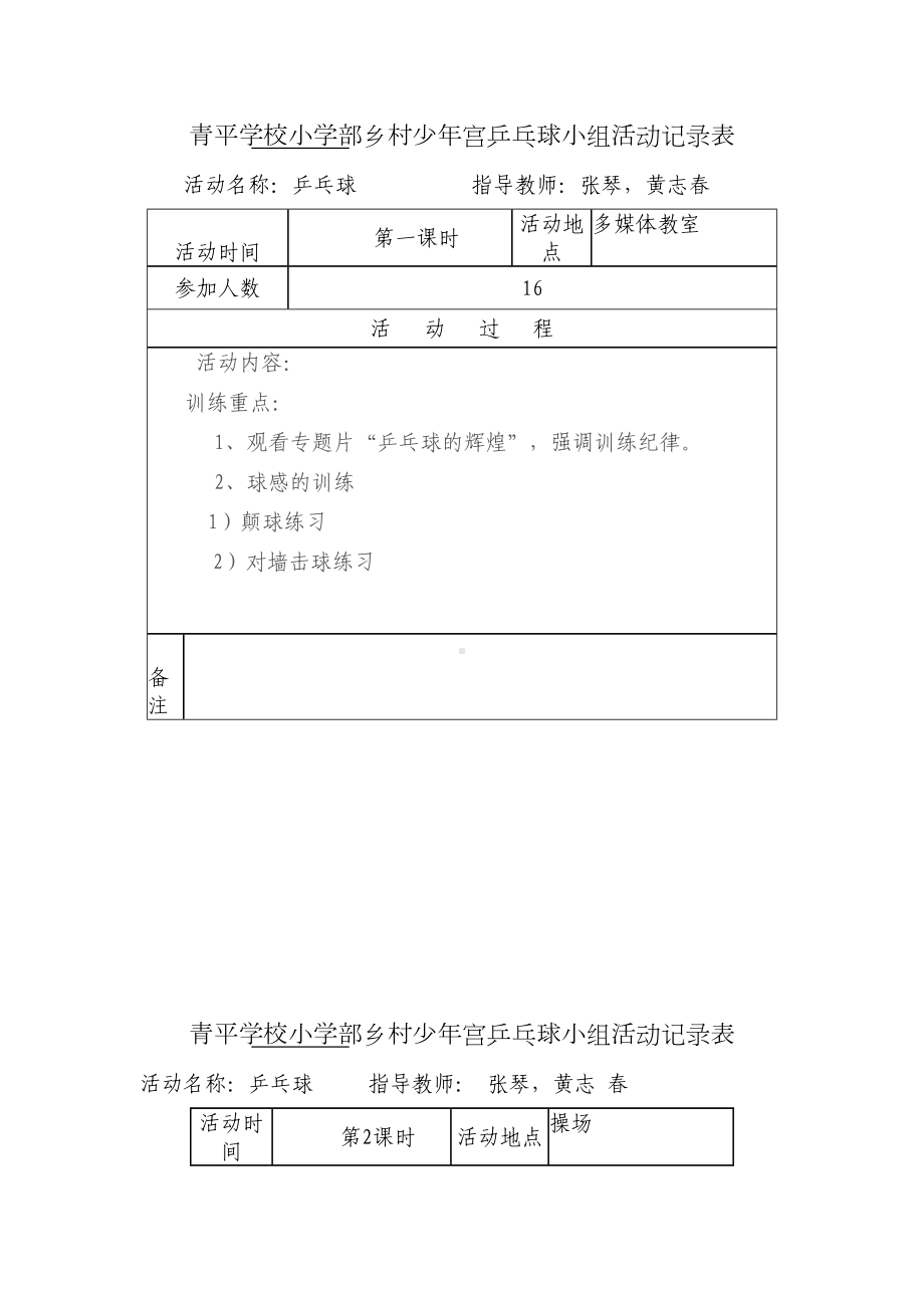 XX学校小学部乡村少年宫乒乓球小组活动记录表(DOC 13页).doc_第1页