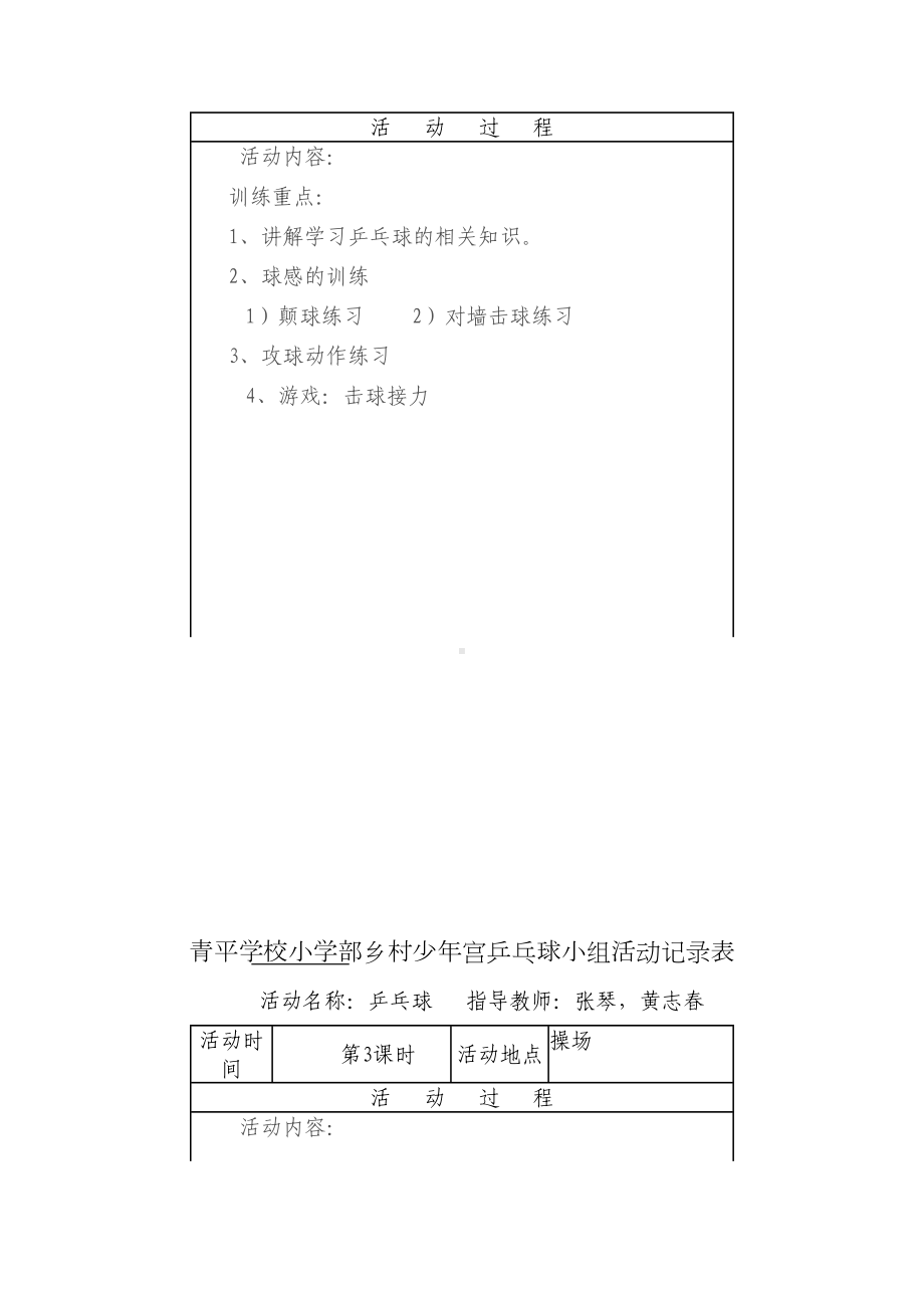 XX学校小学部乡村少年宫乒乓球小组活动记录表(DOC 13页).doc_第2页