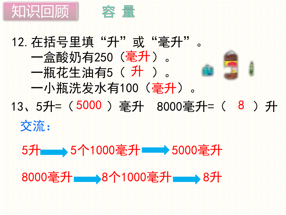 最新苏教版小学四年级数学上册上学期课件-第9单元-整理与复习-第2课时-图形王国.ppt_第3页