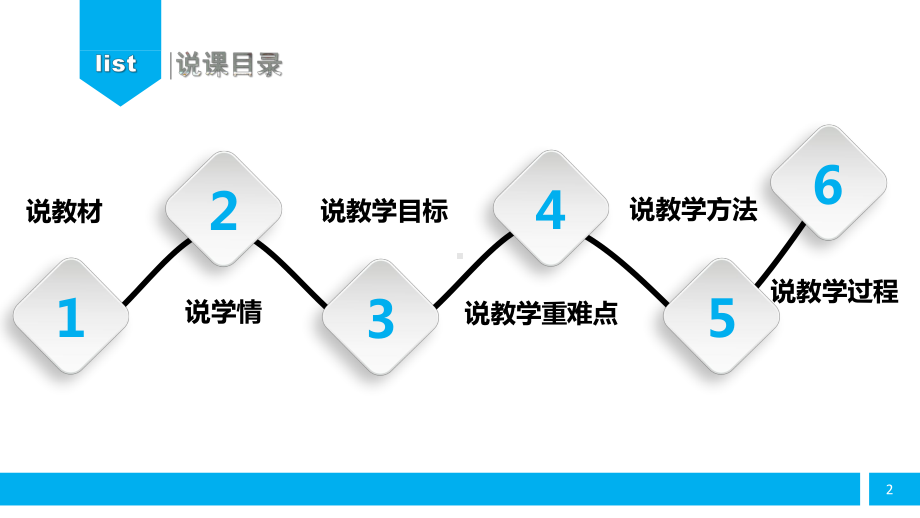 小学信息技术说课课件《美化班级课程表》.pptx_第2页