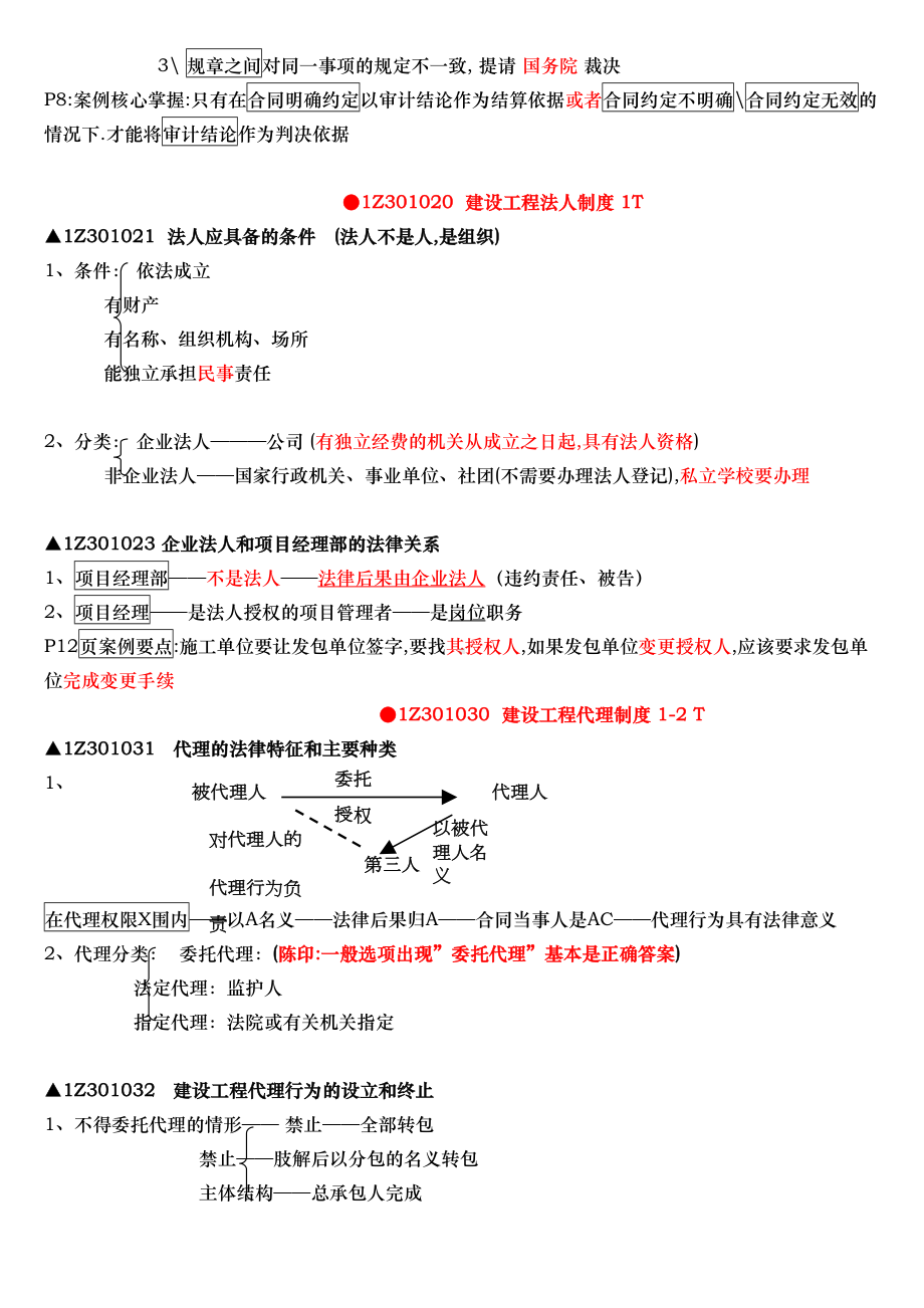 XXXX一级建造师法律法规重点(DOC 37页).doc_第2页