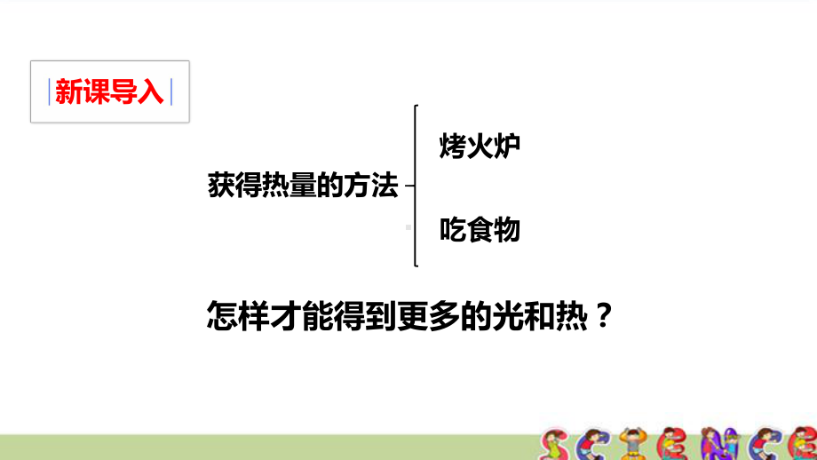 教科版五年级科学上册26怎样得到更多的光和热(教学课件).pptx_第2页