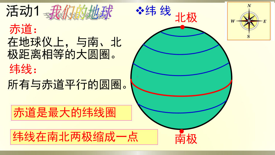 新人教版七年级数学下册《七章-平面直角坐标系-71-平面直角坐标系-用经纬度表示地理位置》课件幻灯片.pptx_第2页