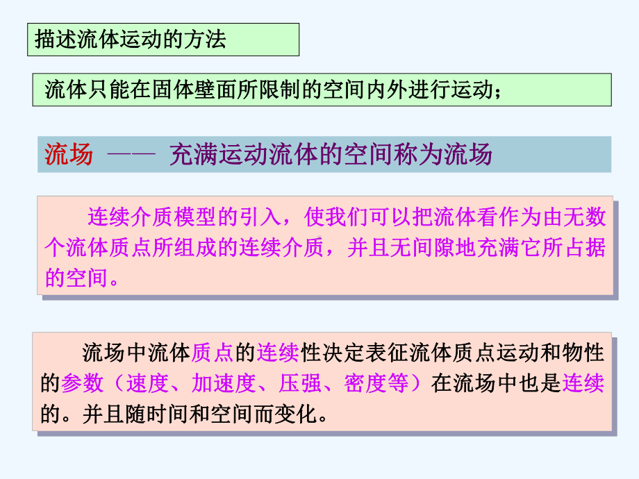 流体运动学基础课件.ppt_第3页