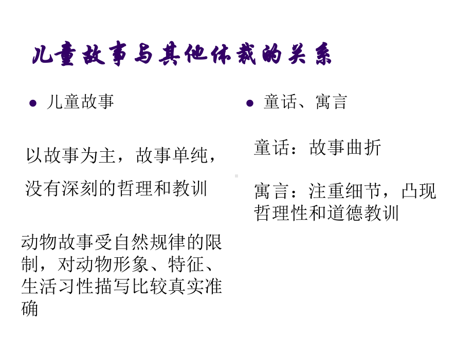 幼儿文学课件讲课教案.ppt_第2页