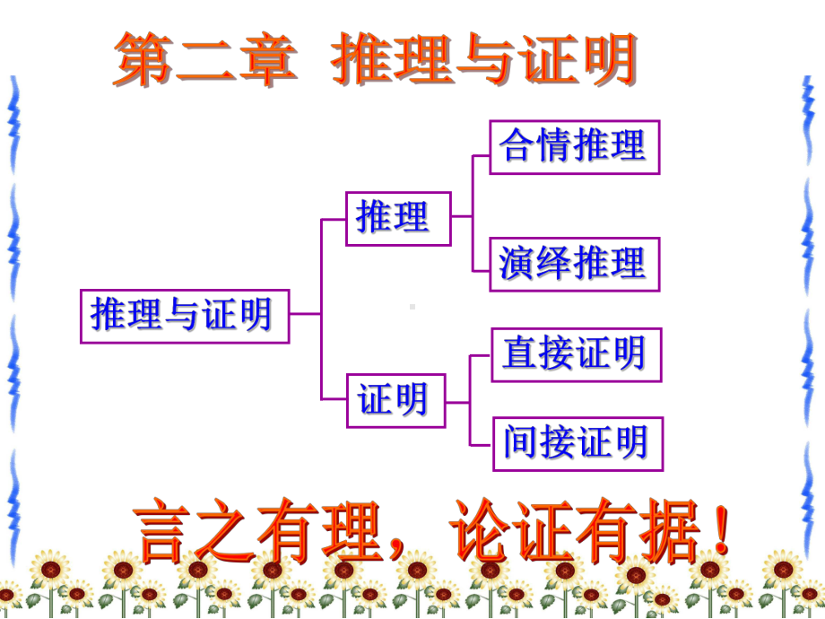 推理与证明课件.ppt_第1页