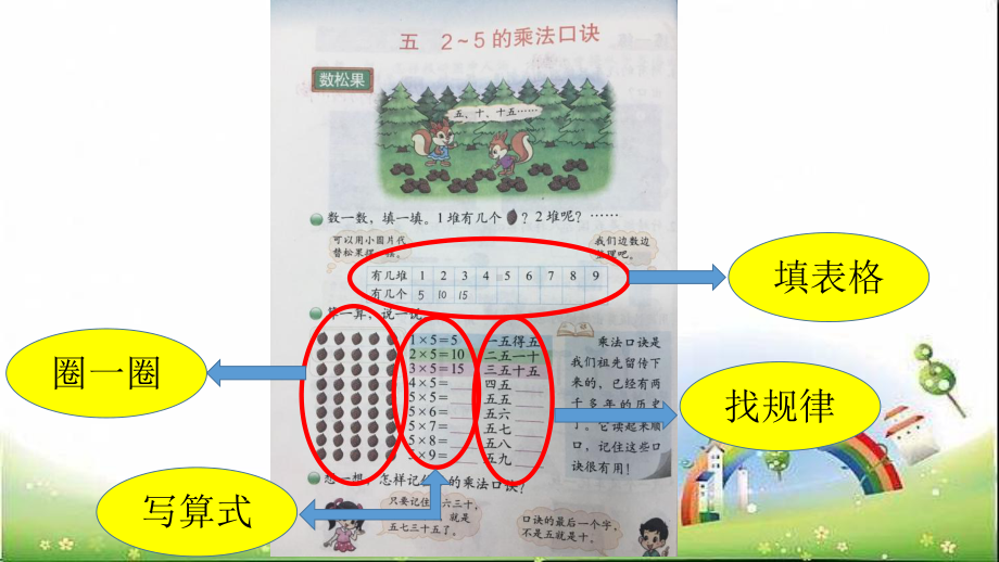 小学数学北师大版二年级上册《练习三》课件公开课1.pptx_第3页