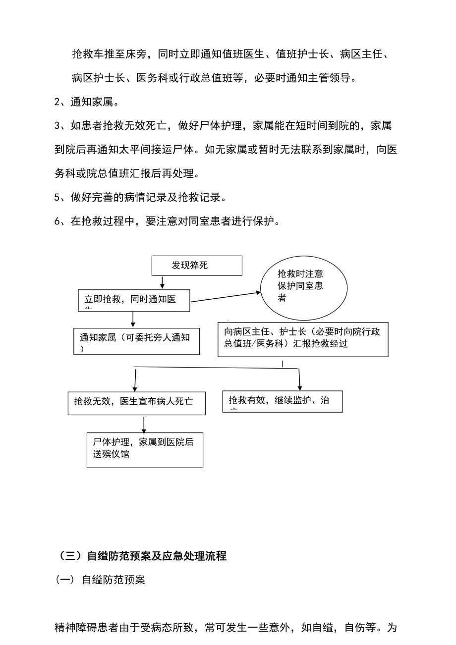 lfqmaAAA护理应急预案及流程(DOC 63页).doc_第3页