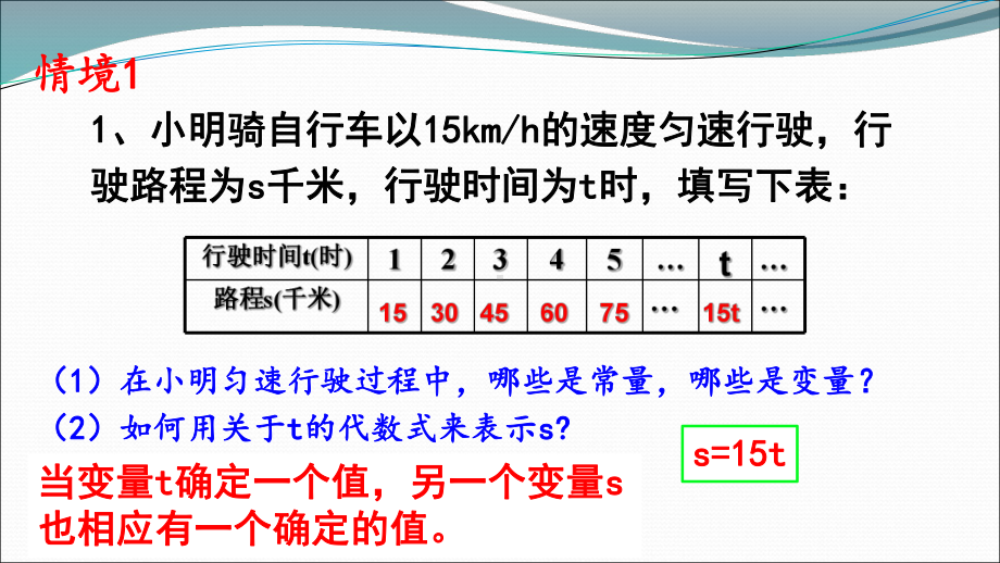 浙教版八年级上册函数课件.pptx_第2页