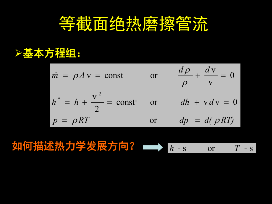 气体动力学基础课件.pptx_第3页