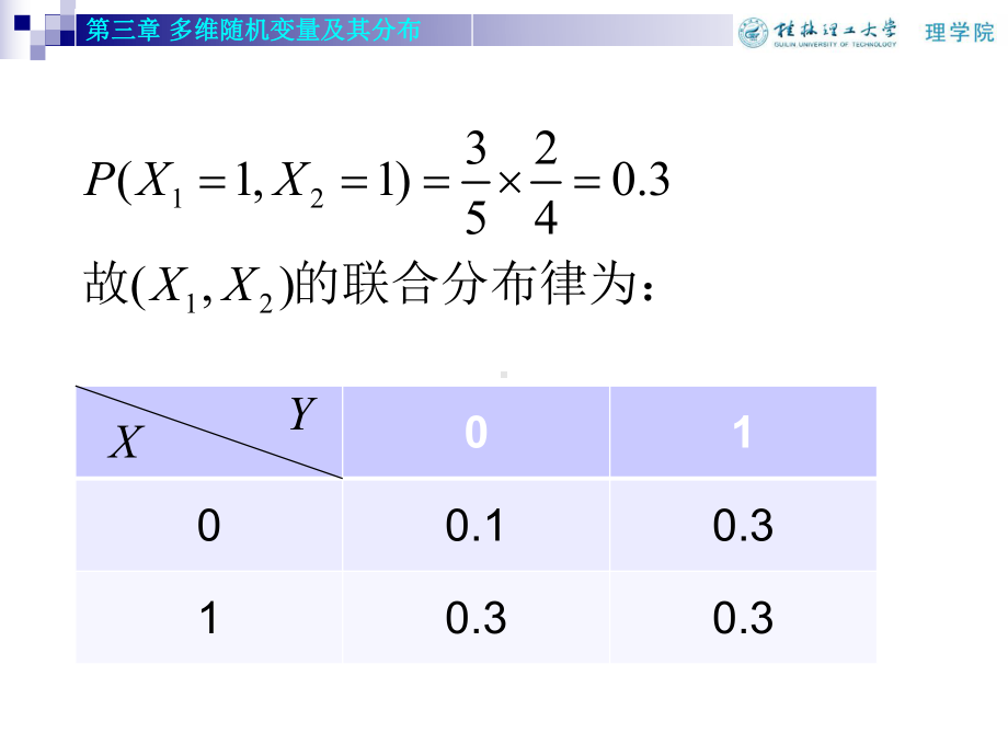 概率论36-典型例题课件.ppt_第3页