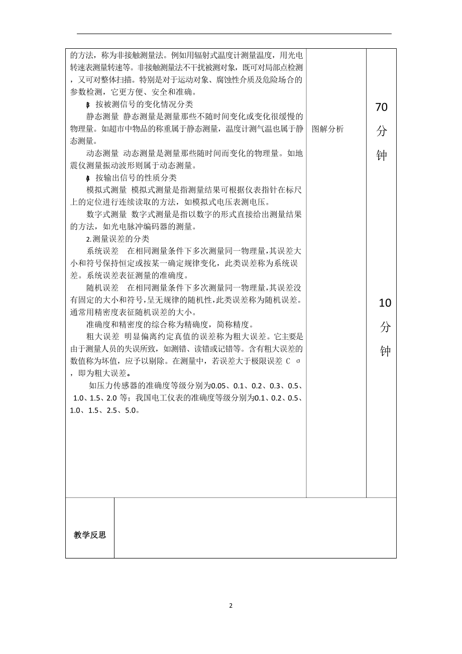 《传感器原理及应用》教案.docx_第2页